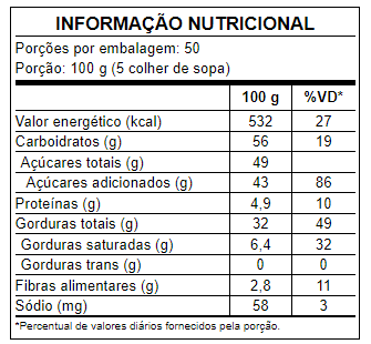  Creme de Avelã - Tradicional 5kg